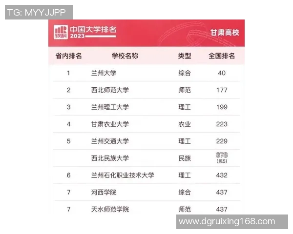 全球足球明星培养基地排名揭晓 世界足球星工厂的实力与潜力分析